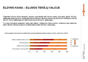 Viessmann